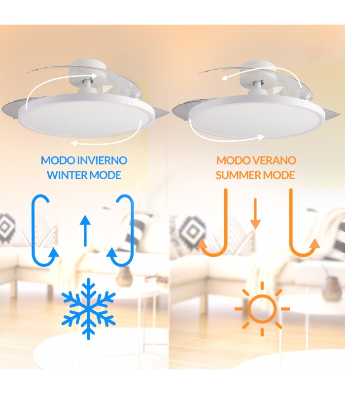 Ventilador PAACK DC 36W 2800Lm 4 Aspas Blanco CCT