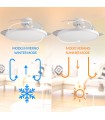 Ventilador PAACK DC 36W 2800Lm 4 Aspas Blanco CCT