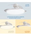 Ventilador PAACK DC 36W 2800Lm 4 Aspas Blanco CCT