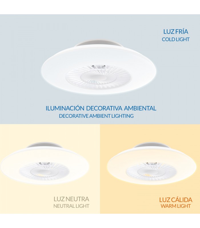 Ventilador WhitLine DC 40W 2700Lm 5 Aspas Blanco CCT
