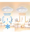 Ventilador WhitLine DC 40W 2700Lm 5 Aspas Blanco CCT
