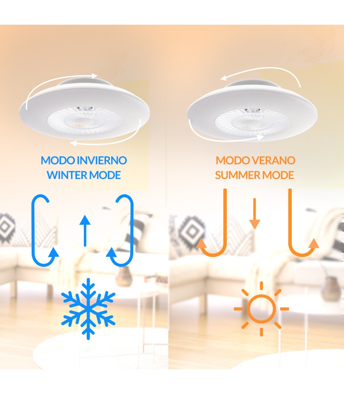 Ventilador WhitLine DC 40W 2700Lm 5 Aspas Blanco CCT