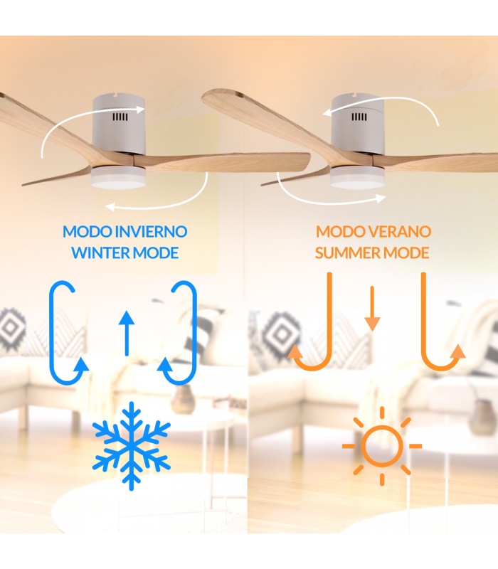 Ventilador White Energy DC Blanco 18W 1500Lm 3 Aspas Haya CCT