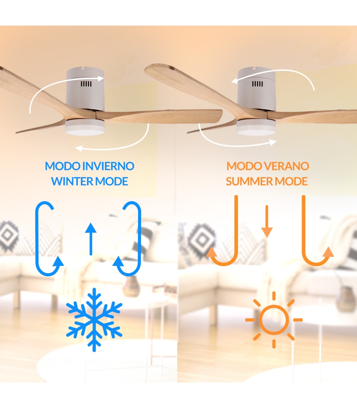 Ventilador White Energy DC Blanco 18W 1500Lm 3 Aspas Haya CCT