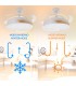 Ventilador de techo Messe APP DC 72W 3360Lm Blanco/Haya 4 Aspas CCT