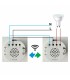 Interruptor Táctil Simple con WiFi