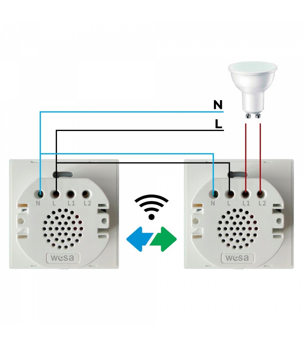 Interruptor Táctil Simple con WiFi