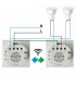 Interruptor Táctil Doble con WiFi