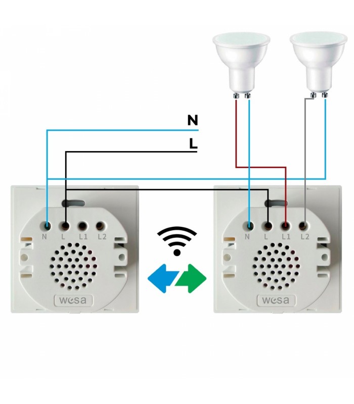 Interruptor Táctil Doble con WiFi