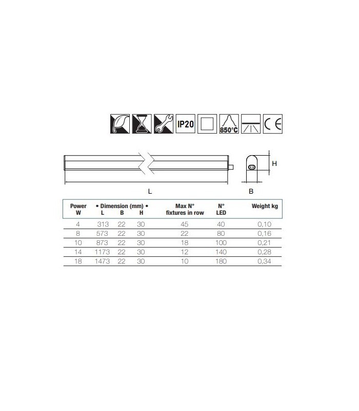 Regleta Led LUXTAR T5 313mm 4W 340Lm IP20