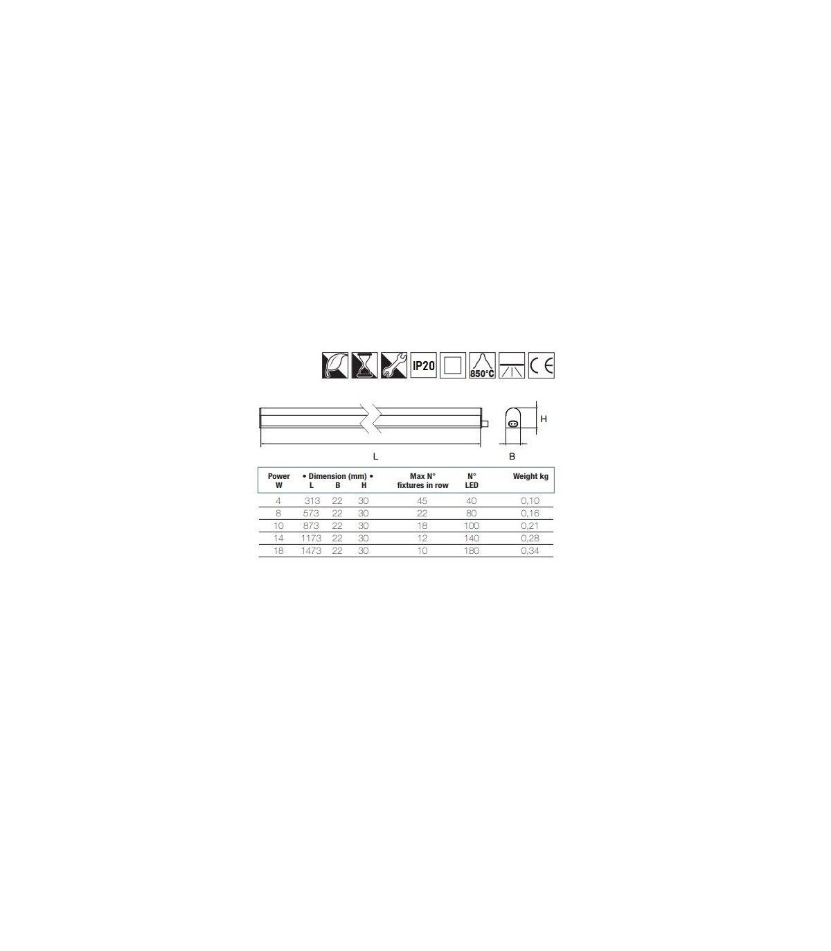 Regleta Led LUXTAR T5 1173mm 14W 1190Lm IP20