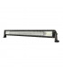 Foco LED BUGGY 10-30VDC 140W 9180Lm IP65