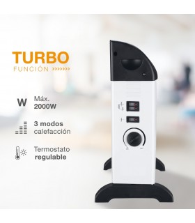 Calefactor Convector Turbo SUSUK Blanco 2000W