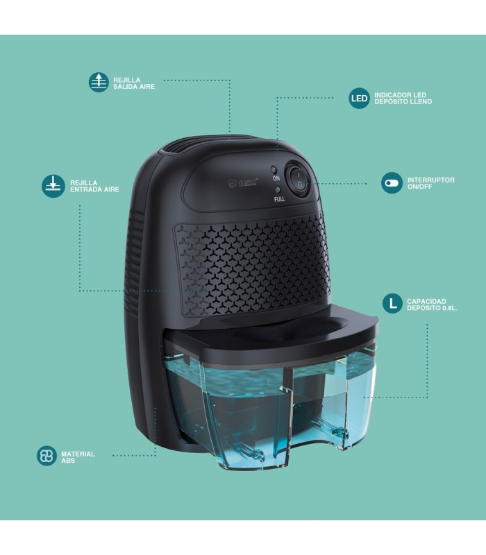 Deshumidificador HORSI 23W 800ml