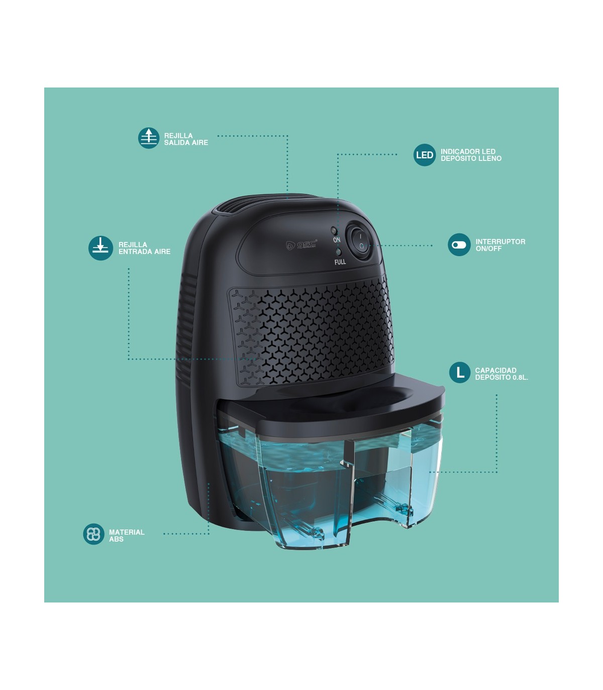Deshumidificador HORSI 23W 800ml