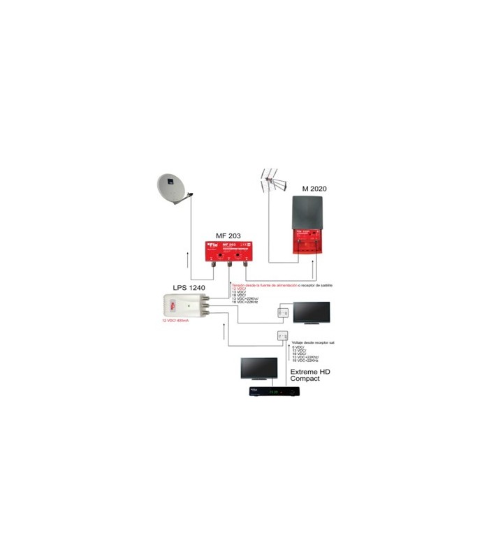 Fuente Alimentación 12V/400Ma 2 Salidas LPS1240