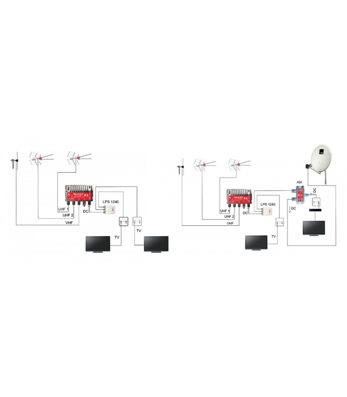 Amplificador de mástil inteligente auto programable 4IN de 32 filtros