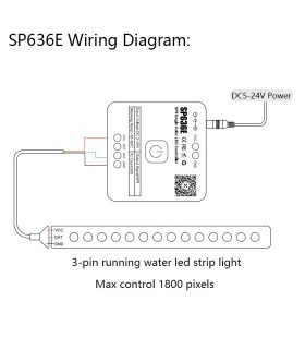 Controlador SP636E  Bluetooth RF para tira LED SPI Monocolor 5-24V 12A con APP
