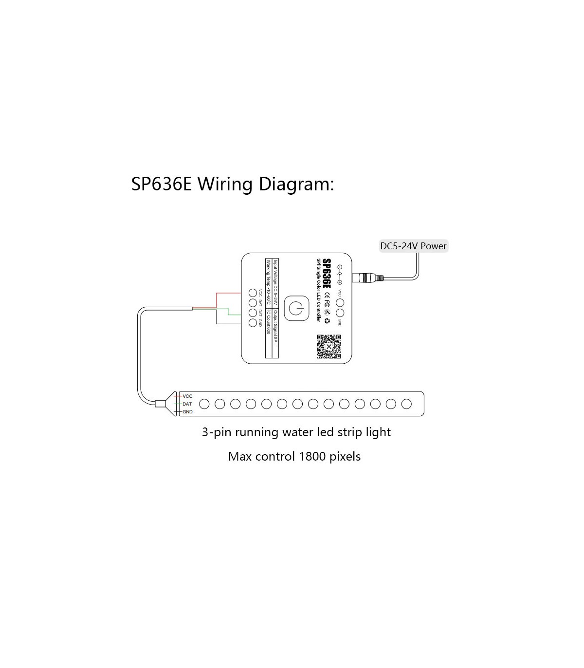 Controlador SP636E  Bluetooth RF para tira LED SPI Monocolor 5-24V 12A con APP