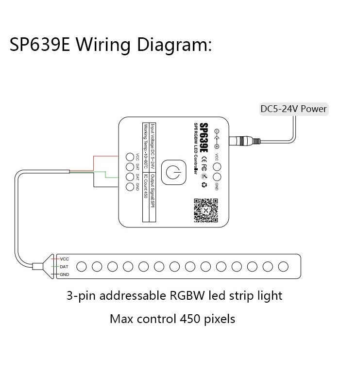 Controlador SP639E Bluetooth RF para tira LED SPI RGBW 5-24V 12A con APP