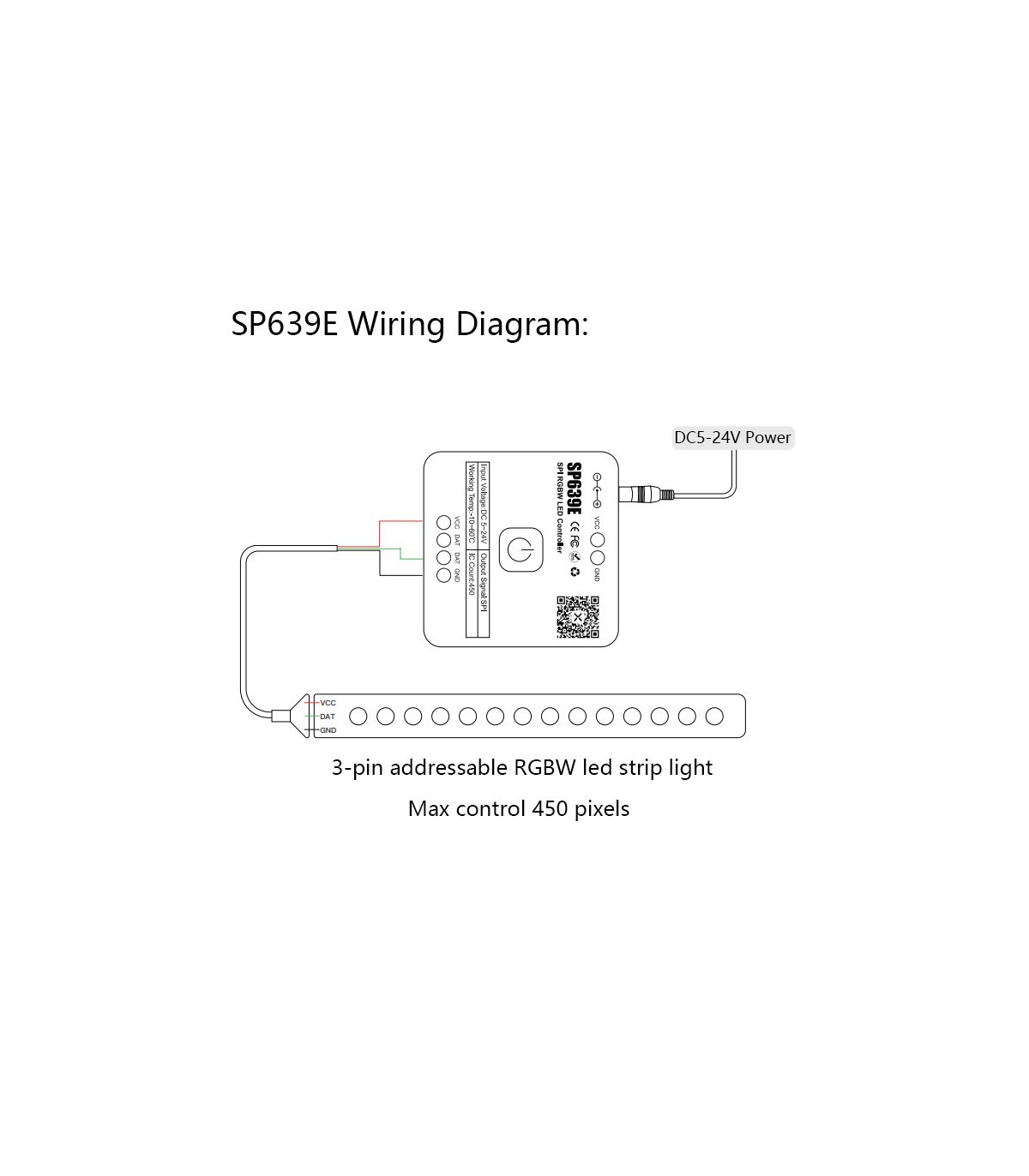 Controlador SP639E Bluetooth RF para tira LED SPI RGBW 5-24V 12A con APP