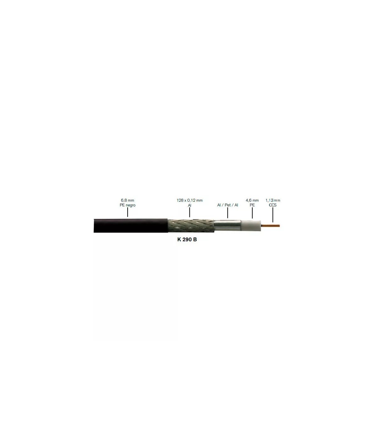 Cable Coaxial PE CPR-Fca Negro K290B -Metro-