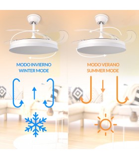 Ventilador WHITE HOOM DC 40W 2448Lm 4 Aspas CCT