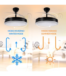 Ventilador BLACK OLGA DC 36W 4138Lm 4 Aspas CCT