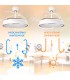 Ventilador WHITE HOOD DC 40W 2448Lm 4 Aspas CCT