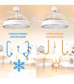 Ventilador WHITE HOOD DC 40W 2448Lm 4 Aspas CCT