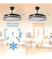 Ventilador BLACK CAMI DC 40W 2448Lm 4 Aspas CCT