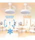 Ventilador WHITE THOR DC 24W 1920Lm 4 Aspas CCT