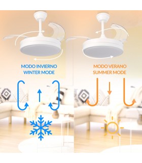 Ventilador WHITE THOR DC 24W 1920Lm 4 Aspas CCT