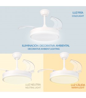 Ventilador WHITE THOR DC 24W 1920Lm 4 Aspas CCT