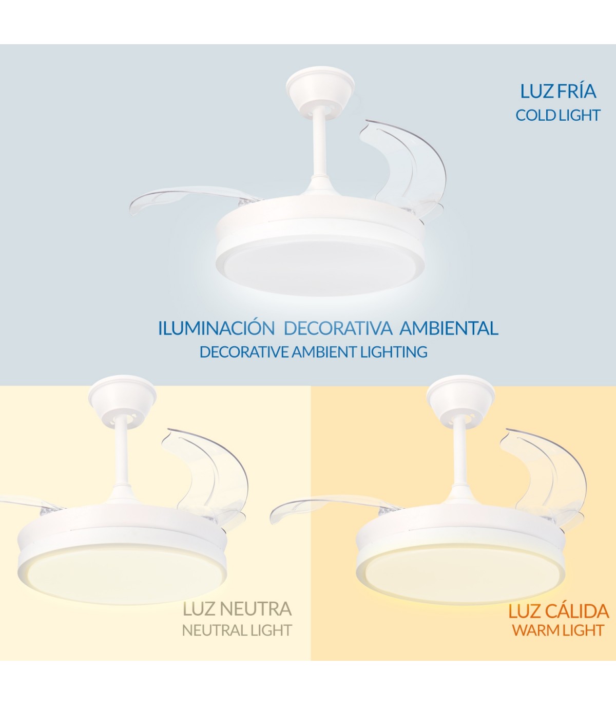 Ventilador WHITE THOR DC 24W 1920Lm 4 Aspas CCT