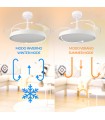 Ventilador COAL WHITE DC 36W 2400Lm 4 Aspas CCT