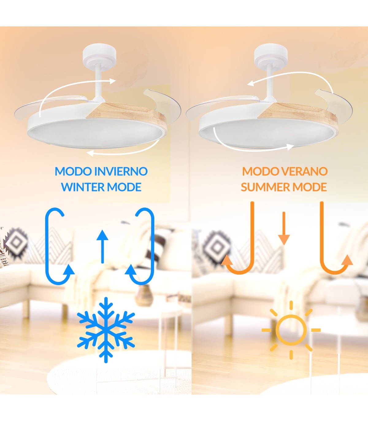Ventilador COAL NATURE DC 36W 2400Lm 4 Aspas CCT