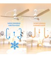Ventilador WHITE CRAZY DC Blanco 18W 1200Lm 3 Aspas Haya CCT