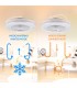 Ventilador de techo COLOURS DC 36W 2800Lm 5 Aspas Blanco RGB+CCT