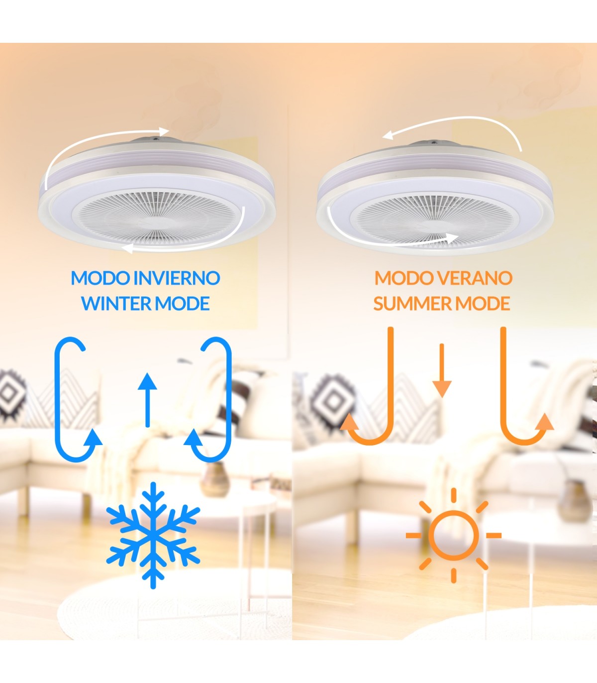 Ventilador de techo COLOURS DC 36W 2800Lm 5 Aspas Blanco RGB+CCT