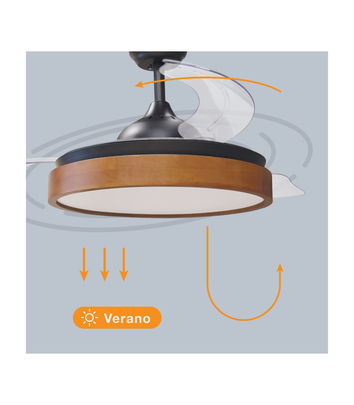 Ventilador Ranta DC 36W 3547Lm 3 Aspas Negro/Cerezo CCT