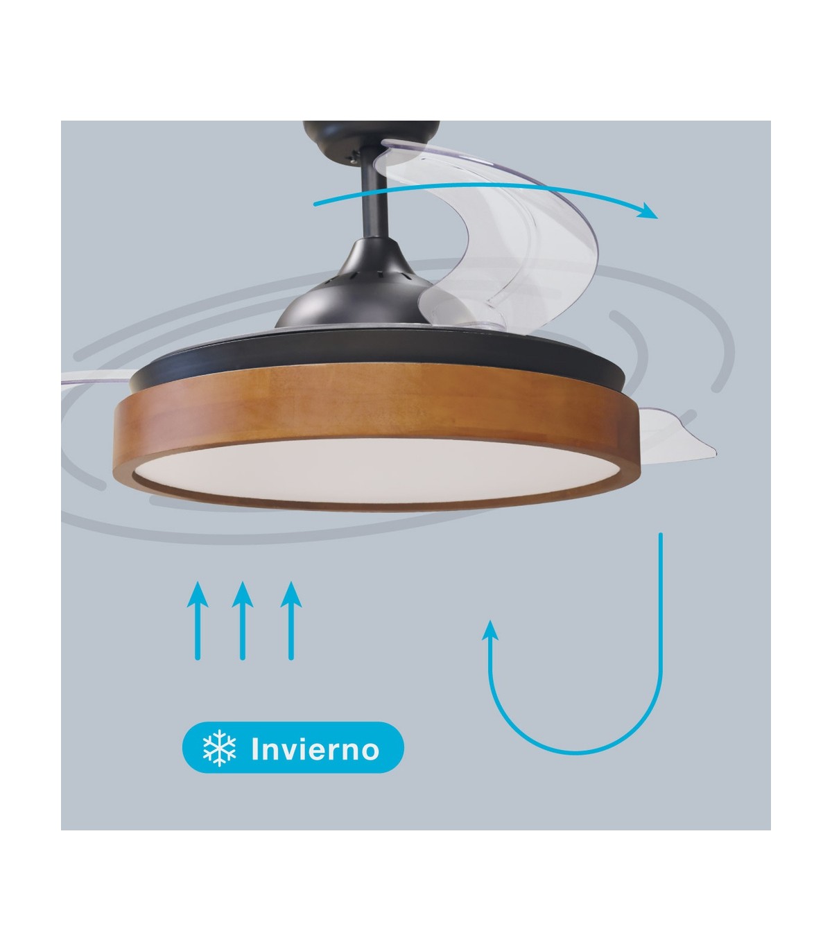 Ventilador Ranta DC 36W 3547Lm 3 Aspas Negro/Cerezo CCT