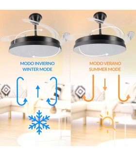 Ventilador BLACK  HOOM DC 40W 2448Lm 4 Aspas CCT