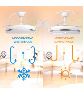 Ventilador WHITE DECOR DC 43W 3800Lm 4 Aspas CCT