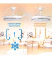 Ventilador WHITE DECOR DC 43W 3800Lm 4 Aspas CCT
