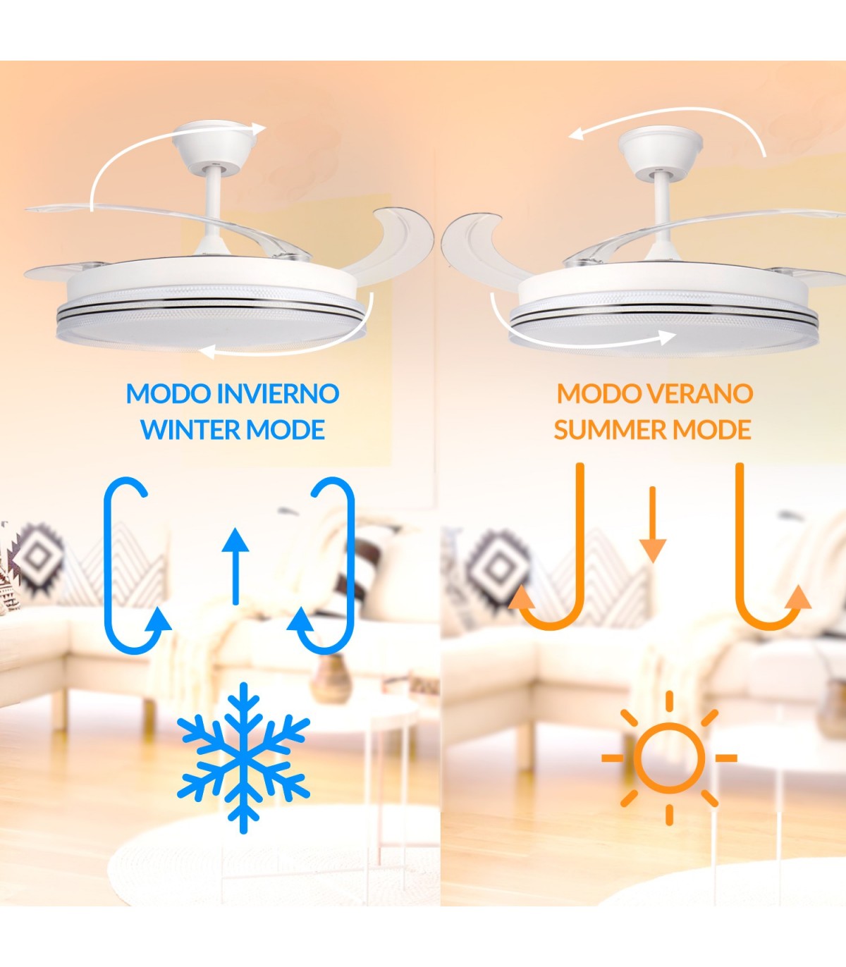Ventilador WHITE DECOR DC 43W 3800Lm 4 Aspas CCT