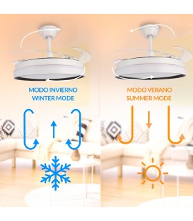 Ventilador WHITE BROOKS DC 43W 3800Lm 4 Aspas CCT