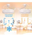 Ventilador WHITE ALAN DC 43W 3800Lm 4 Aspas CCT