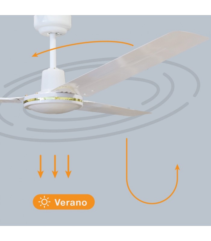 Ventilador De Techo Saltok Blanco AC Sin Luz 3 Aspas 142D