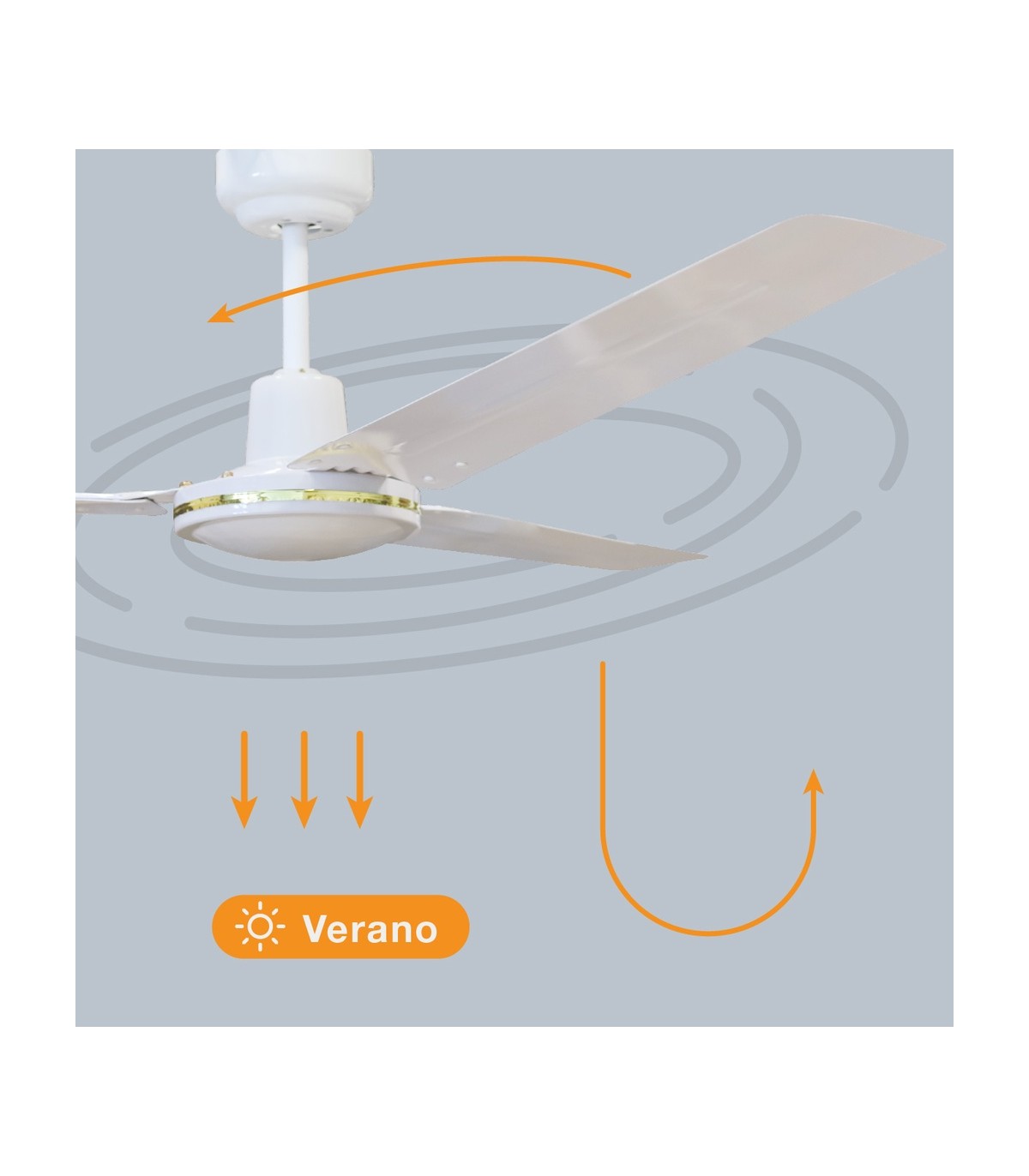 Ventilador De Techo Saltok Blanco AC Sin Luz 3 Aspas 142D